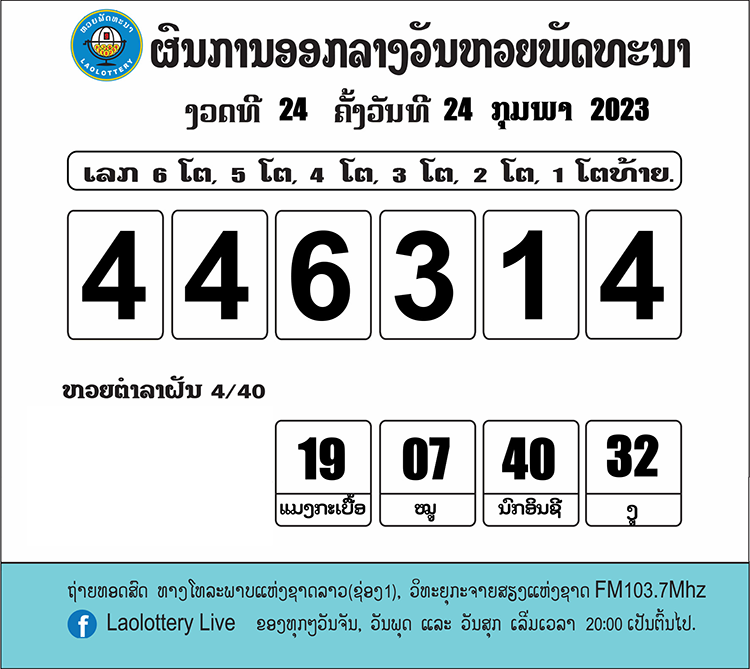 ผลการออกรางวัลหวยลาวล่าสุด